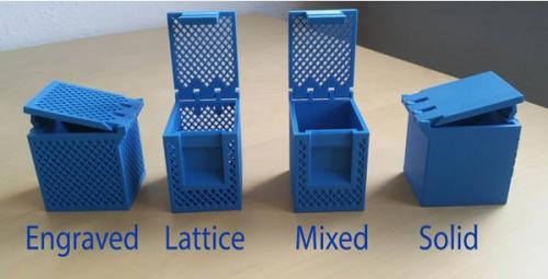 طرح سه بعدی جعبه